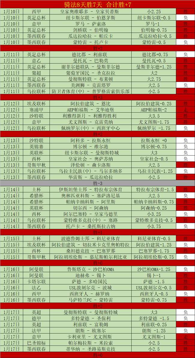 辽宁本钢击,败宁波队,常规赛冠军,星空娱乐官网,星空娱乐官网在线娱乐平台