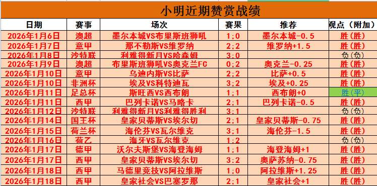 曼联弗格森,时代落幕阵,痛持续,星空娱乐官网,星空娱乐官网在线娱乐平台