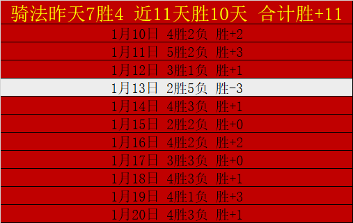 新篇章启航,一周辉煌在,排名逆袭,星空娱乐官网,星空娱乐官网在线娱乐平台
