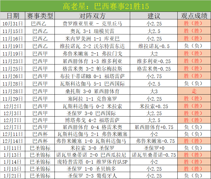 激情对决,土超焦点战,特拉布宗体,星空娱乐官网,星空娱乐官网在线娱乐平台