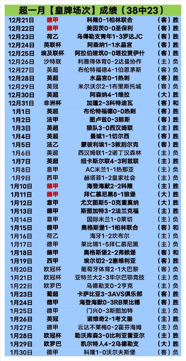 胡梅尔斯,分钟染红,罗马以十人,星空娱乐官网,星空娱乐官网在线娱乐平台