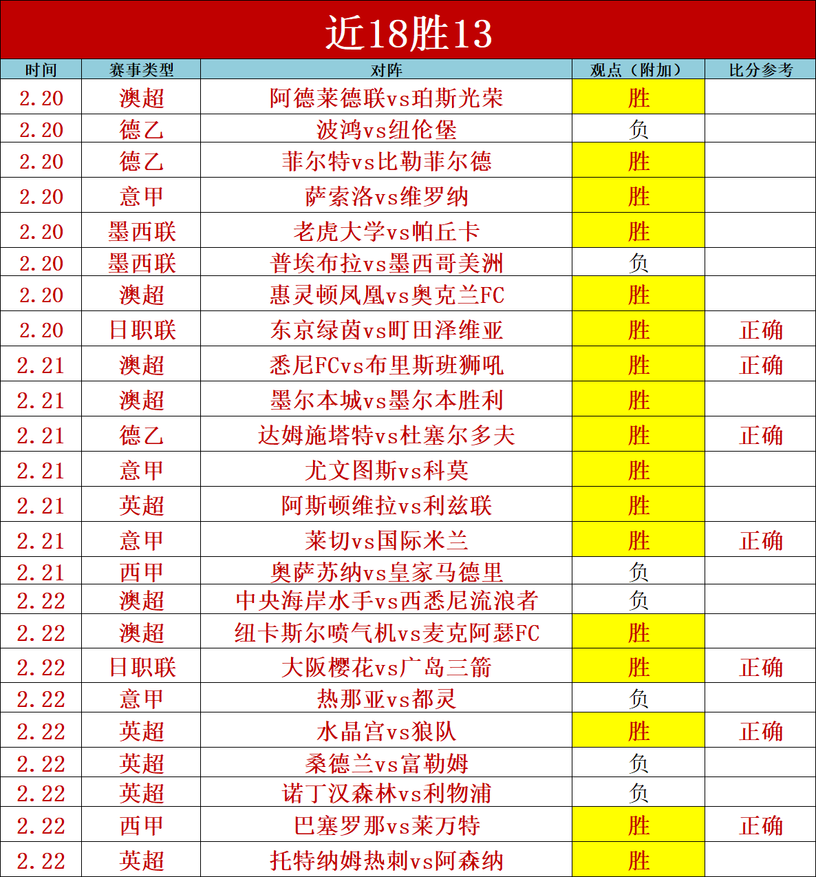 胡梅尔斯双,罗伊斯替补,助力多特蒙,星空娱乐官网,星空娱乐官网在线娱乐平台