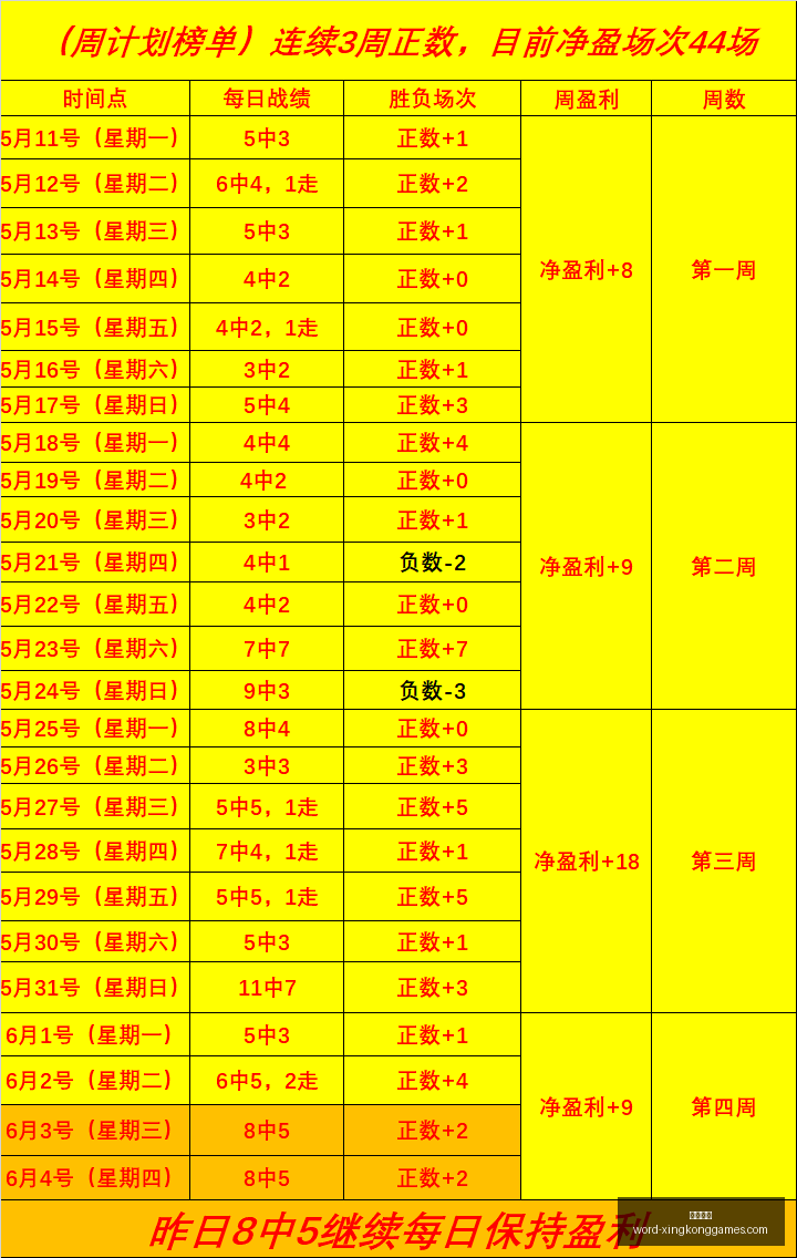 年总决赛亮,点盘点,精彩对决,星空娱乐官网,星空娱乐App,星空娱乐直播,星空娱乐登录,星空娱乐平台