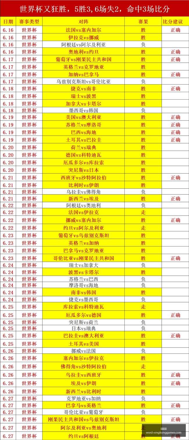 星空娱乐,星空娱乐官网,星空娱乐App,星空娱乐官网,星空娱乐App,星空娱乐直播,星空娱乐登录,星空娱乐平台