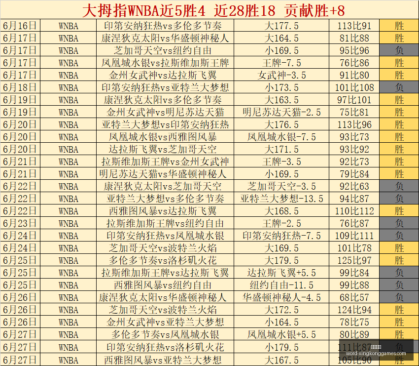 星空娱乐,星空娱乐官网,星空娱乐App,星空娱乐官网,星空娱乐App,星空娱乐直播,星空娱乐登录,星空娱乐平台