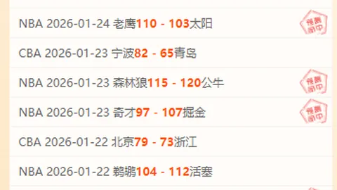 利兹联完胜切尔西3-0，门将失误库利巴利红牌离场