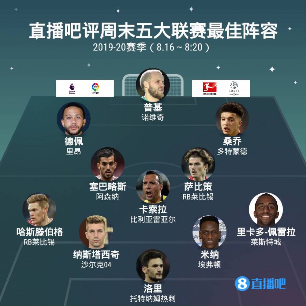 和卓越表现